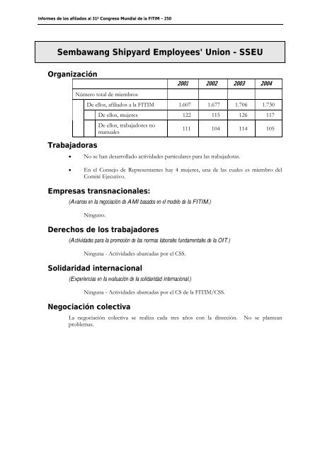 FederaciÃ³n Internacional de Trabajadores de las Industrias ...