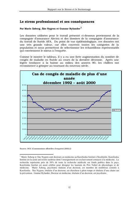 Stress et Surmenage - International Metalworkers' Federation