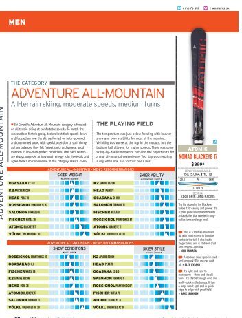 Download the test results as a PDF - Ski Canada Magazine