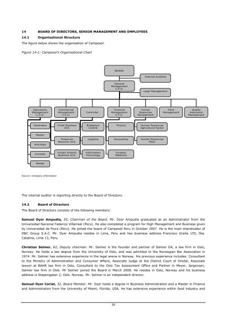 SUNGEMMERS - Apurimac Co., Limited Trademark Registration