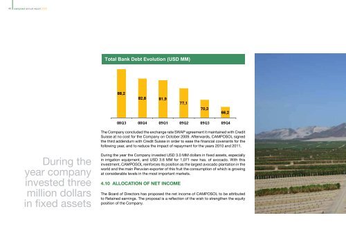 Annual Report 2009 - Camposol