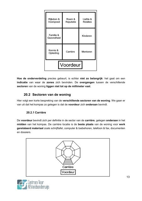 CURSUS FENG SHUI - Ondernemersschool