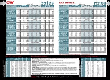rates rates - RamsayMedia