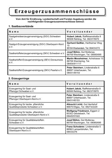 Vom Amt für Landwirtschaft und Ernährung Augsburg werden ...