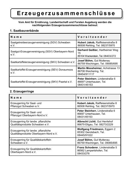 Vom Amt für Landwirtschaft und Ernährung Augsburg werden ...