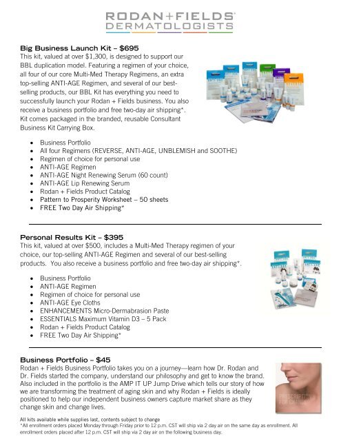 GETTING STARTED OPTIONS - Rodan + Fields