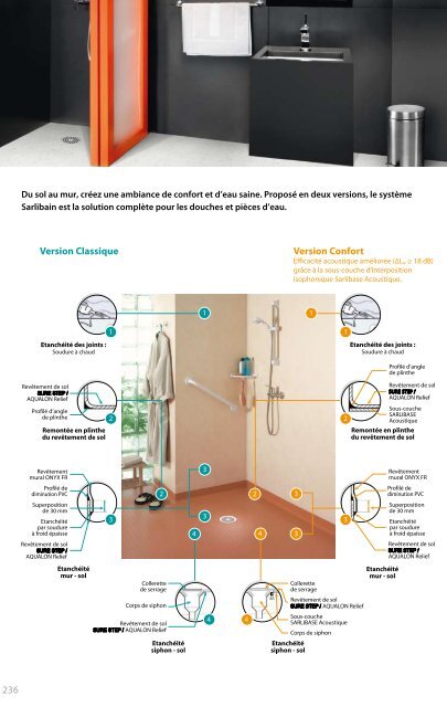 U4 P3 SOL PVC COMPACT EN LÃS - Hacavie