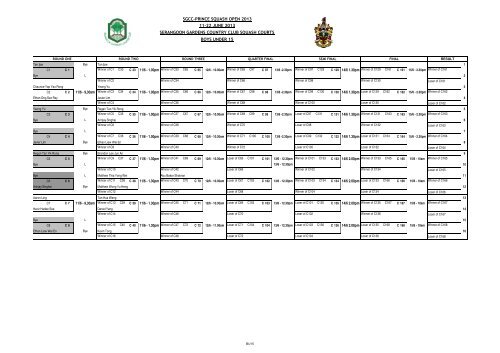 sgcc prince 2013 draws - juniors (1) - Serangoon Gardens Country ...