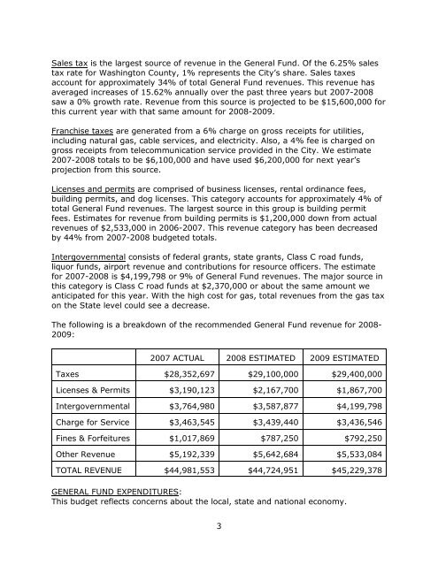 2008-09 Final Budget - City of St. George