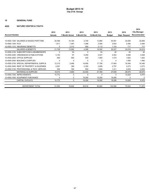 2013/14 Recommended Budget - City of St. George