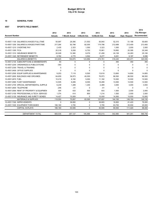 2013/14 Recommended Budget - City of St. George