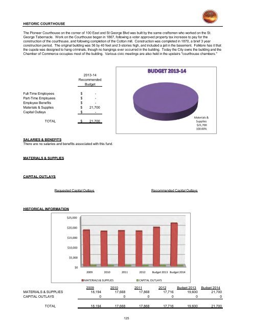 2013/14 Recommended Budget - City of St. George