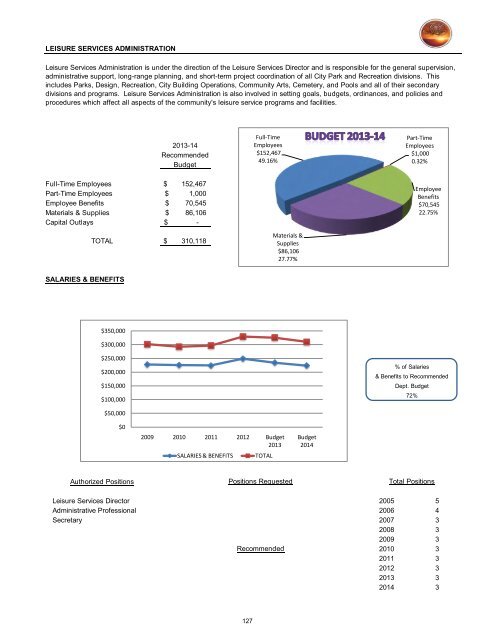 2013/14 Recommended Budget - City of St. George