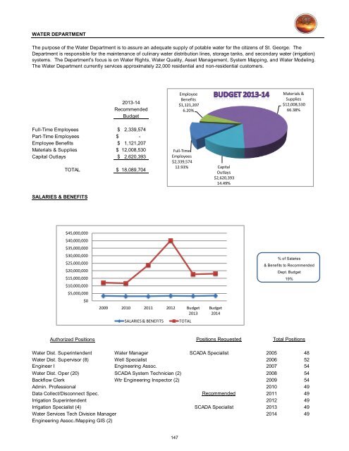 2013/14 Recommended Budget - City of St. George