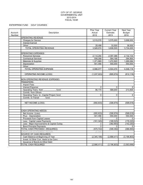 2013/14 Recommended Budget - City of St. George