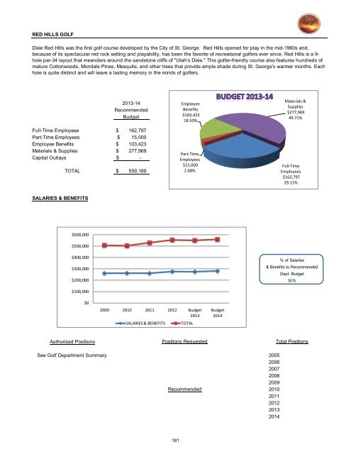 2013/14 Recommended Budget - City of St. George