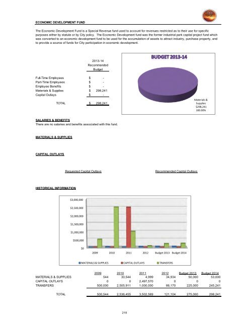 2013/14 Recommended Budget - City of St. George