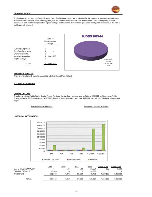 2013/14 Recommended Budget - City of St. George