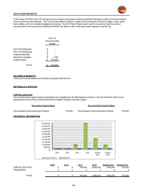 2013/14 Recommended Budget - City of St. George