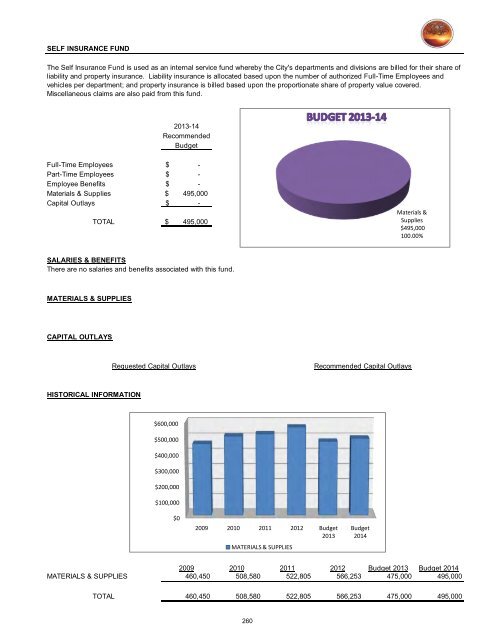 2013/14 Recommended Budget - City of St. George