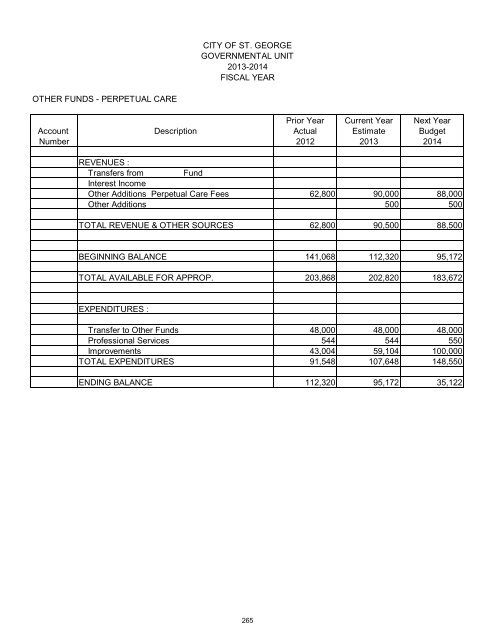 2013/14 Recommended Budget - City of St. George