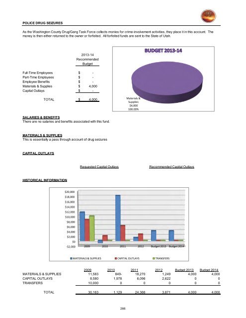 2013/14 Recommended Budget - City of St. George