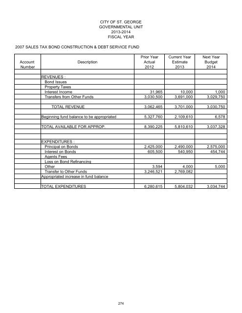 2013/14 Recommended Budget - City of St. George