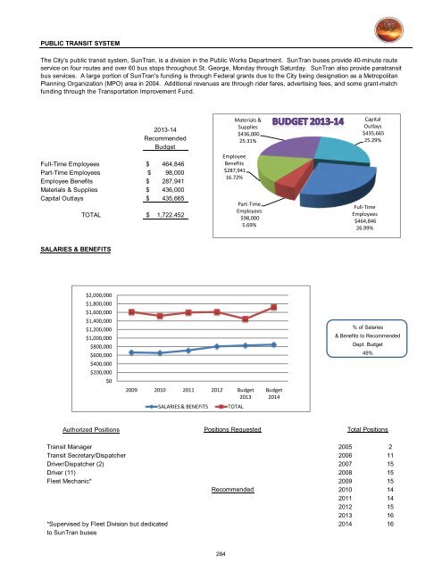 2013/14 Recommended Budget - City of St. George