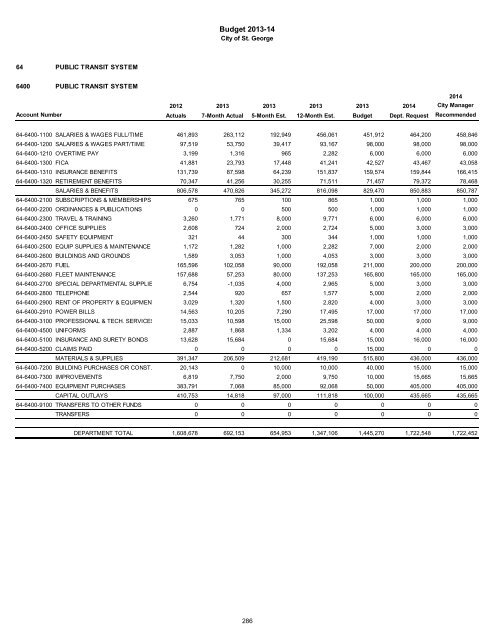 2013/14 Recommended Budget - City of St. George