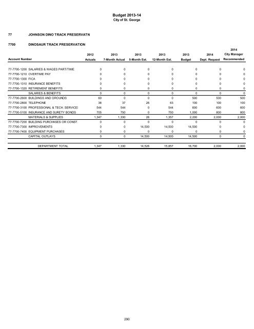 2013/14 Recommended Budget - City of St. George