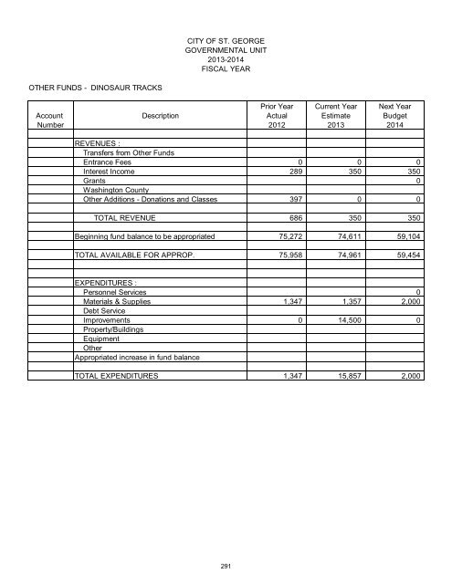 2013/14 Recommended Budget - City of St. George