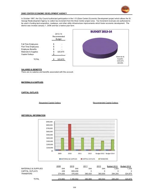 2013/14 Recommended Budget - City of St. George