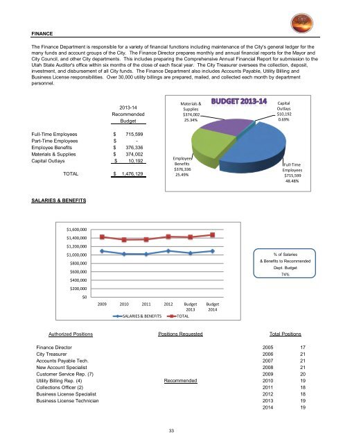 2013/14 Recommended Budget - City of St. George