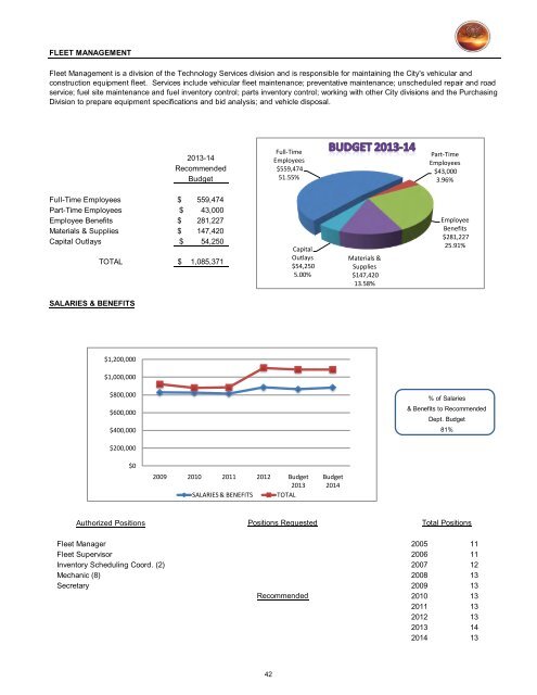 2013/14 Recommended Budget - City of St. George