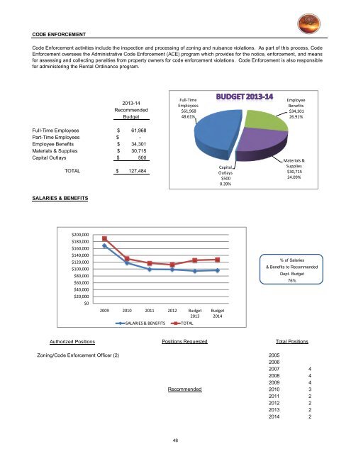 2013/14 Recommended Budget - City of St. George