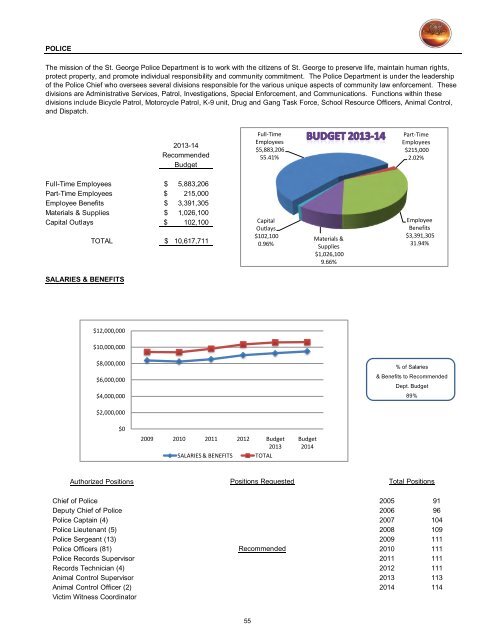 2013/14 Recommended Budget - City of St. George