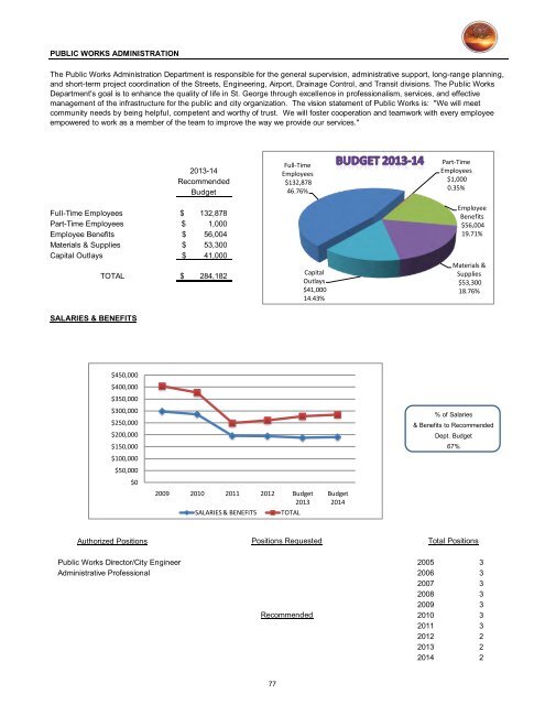 2013/14 Recommended Budget - City of St. George