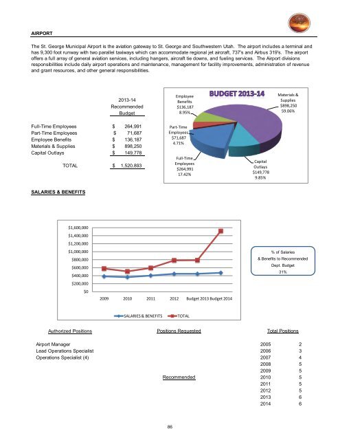 2013/14 Recommended Budget - City of St. George