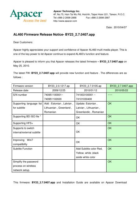 AL460 Firmware Release Notice- BY23_2.7.0407.app - Apacer