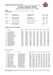 Kreisliga_Luftgewehr_2007-2008 - SGes Esslingen eV