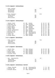 1.10.10 Luftgewehr - SGes Esslingen eV