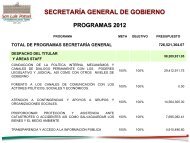 PROGRAMA OPERATIVO ANUAL 2012.pdf