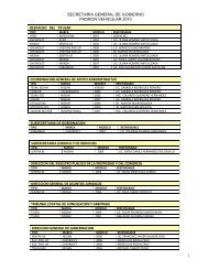 LISTADO PADRON VEHICULAR 2010.pdf - Registro Civil