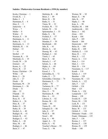 Sadoles / Platkownica German Residents c.1930 (by number) Krebs ...