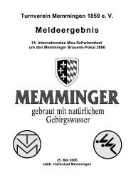 Meldeergebnis - SG Haunstetten