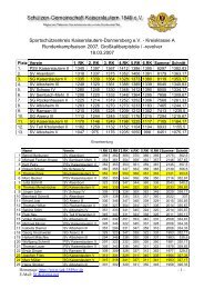 SportschÃ¼tzenkreis Kaiserslautern-Donnersberg e.V. - Kreisklasse A ...