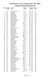 Rangliste Feldschiessen 300 m 2013 - SchÃ¼tzengesellschaft ...