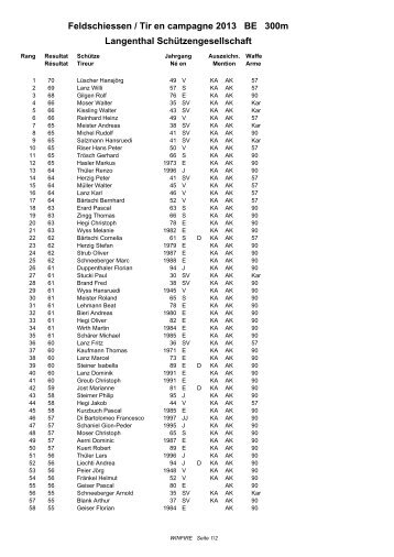 Rangliste Feldschiessen 300 m 2013 - SchÃ¼tzengesellschaft ...