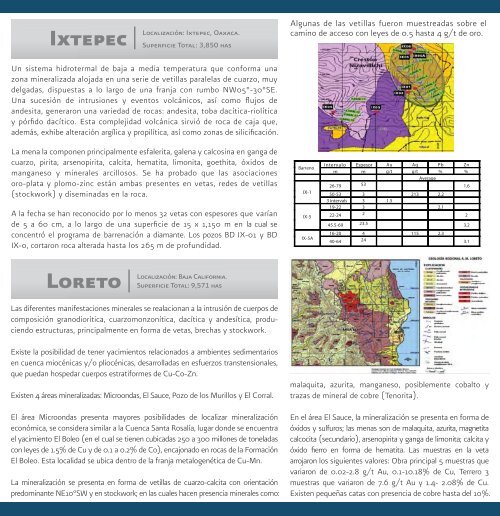 Prospectos Mineros - Servicio GeolÃ³gico Mexicano