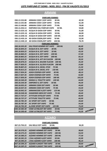 liste parfums